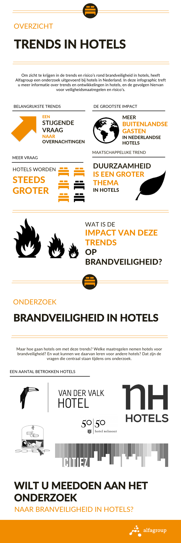 Onderzoek brandveiligheid in hotels (infographic)